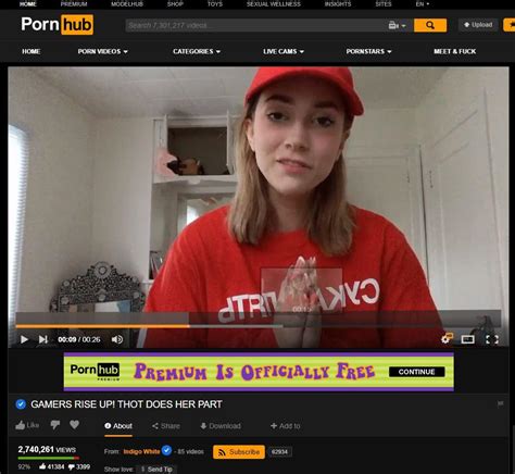 porn hub update|Update Porn Videos .